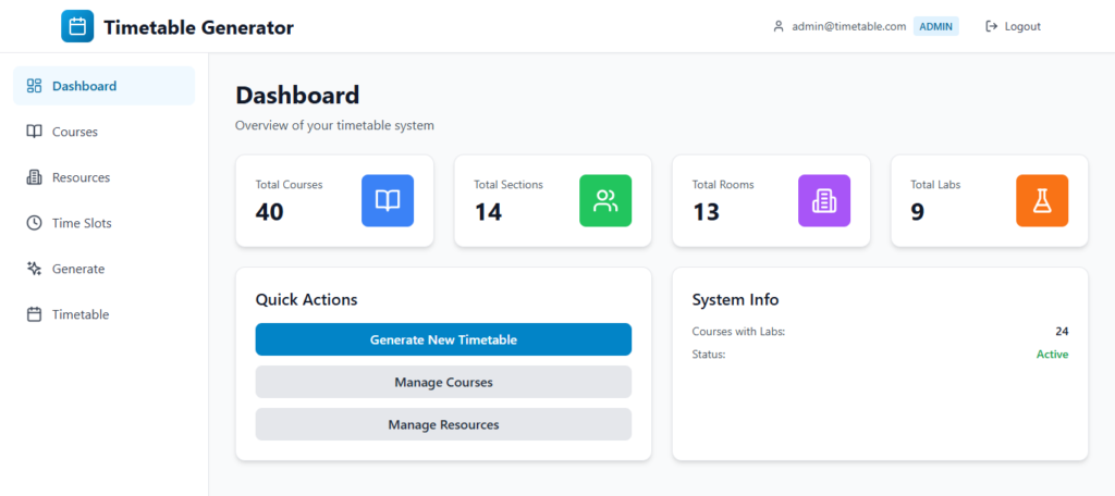 screencapture localhost 5173 admin 2026 03 08 16 23 40